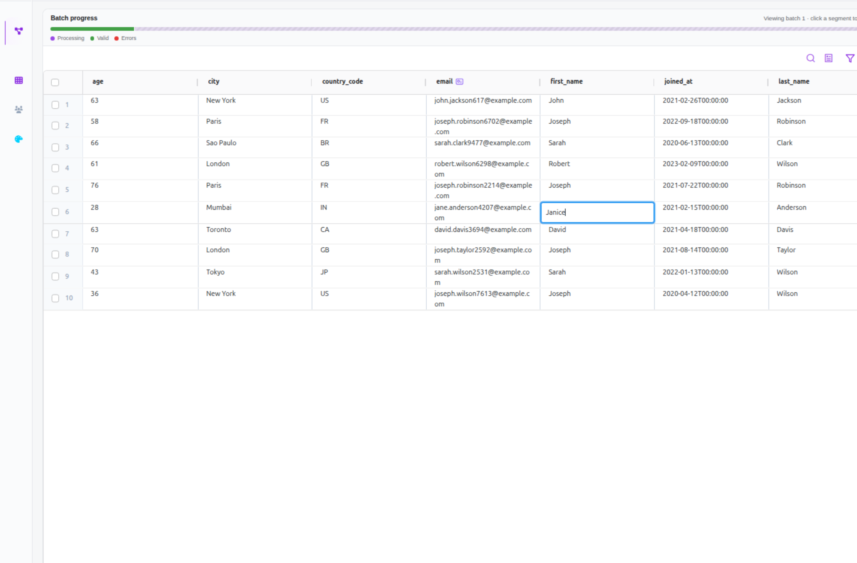 Data grid with a first_name cell open for inline editing, set against an otherwise clean, all-valid batch.
