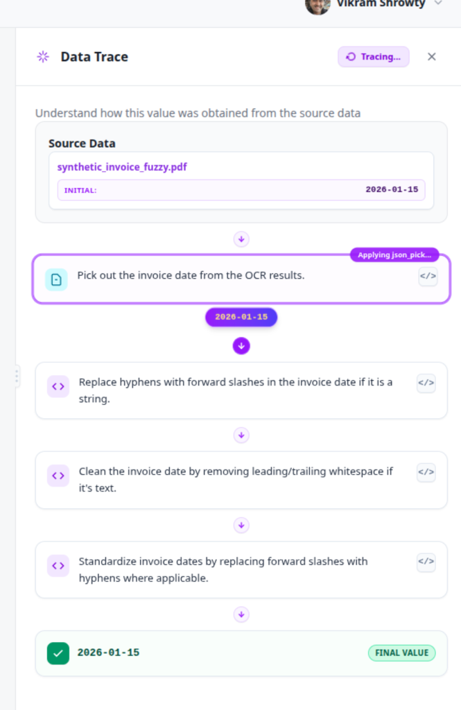 Elvity Data Trace and Cell Lineage